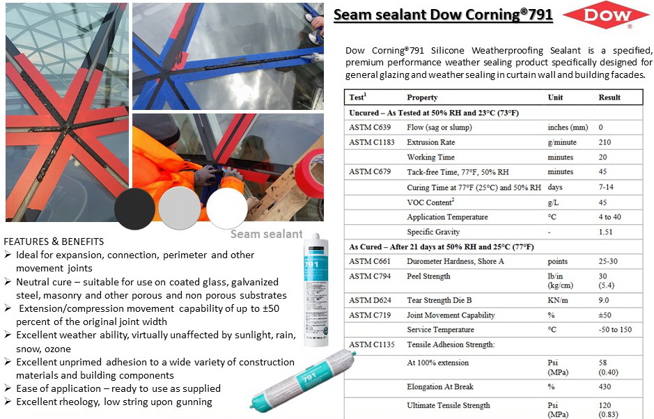 372m2 SINGLE GLASS Ø22m ICO F8+ H12,4m