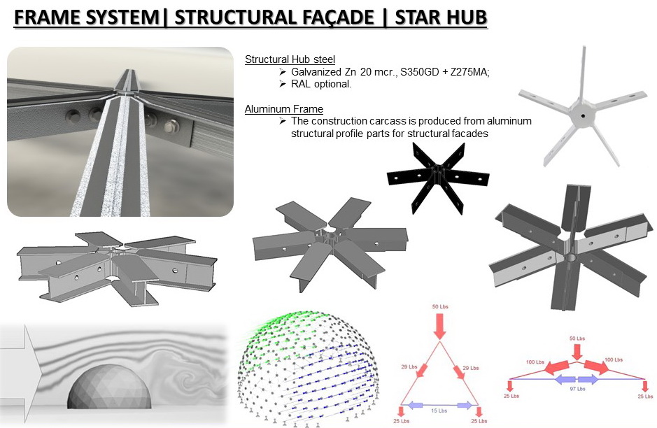 372m2 SINGLE GLASS Ø22m ICO F8+ H12,4m