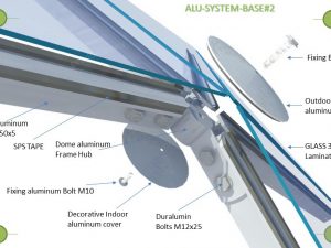 GLAZED PANORAMIC | ALUMINIUM FRAME & ONE LAYER GLASS