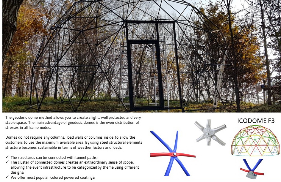 aviary_animal_geodomas_domes_13 aviary_animal_geodomas_domes_13