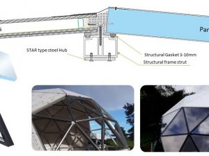 MODULAR FRAME & COVER SYSTEM | MULTILAYER WALL | BUILDING |