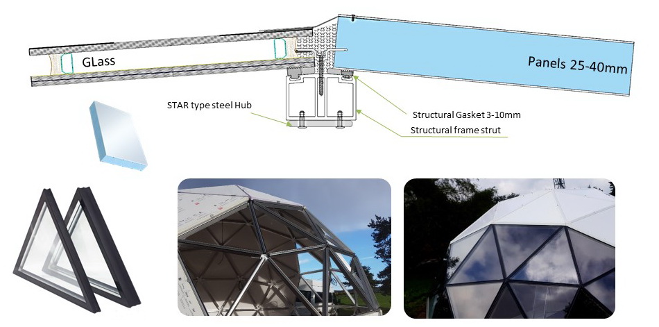 75m2 HOME KIT Ø8m ICO F4+ H5,6m