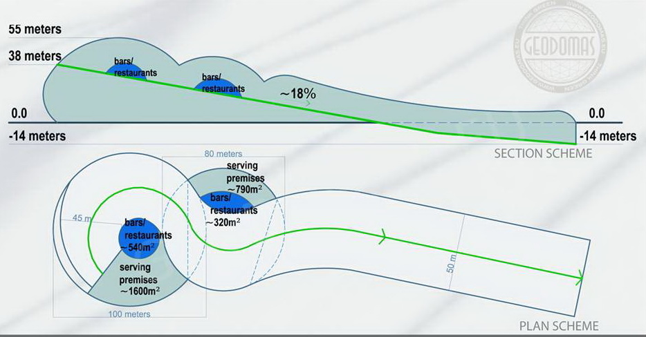 Covered Indoor Ski Slopes Snow Arena | Futuristic Ski Resort
