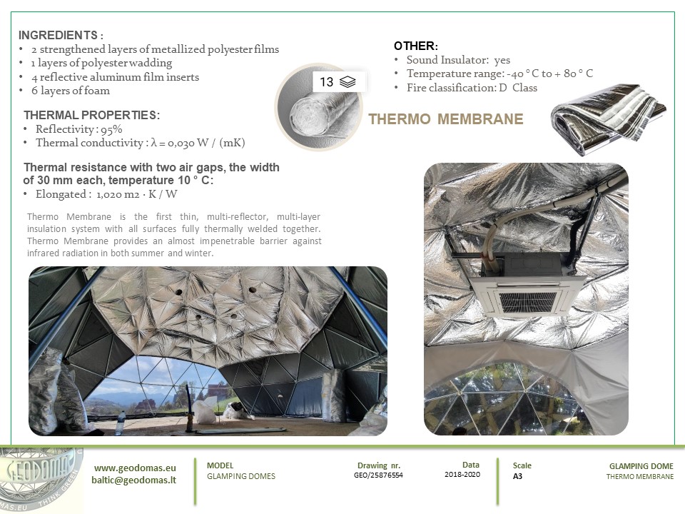 35m² x4set Glamp Royal Resort – Ø6,7m Domes | Zakopane, Poland