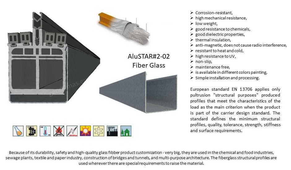 Ø11m fireresistant Ø11m fireresistant