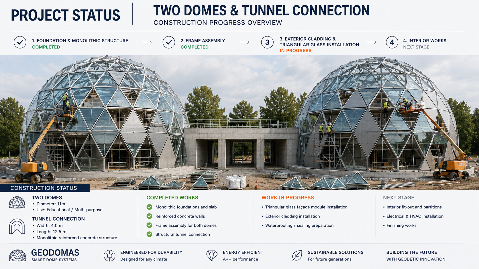 Ypatingi kupolai | konstrukcijos verslui bei geometrinių formų statiniai