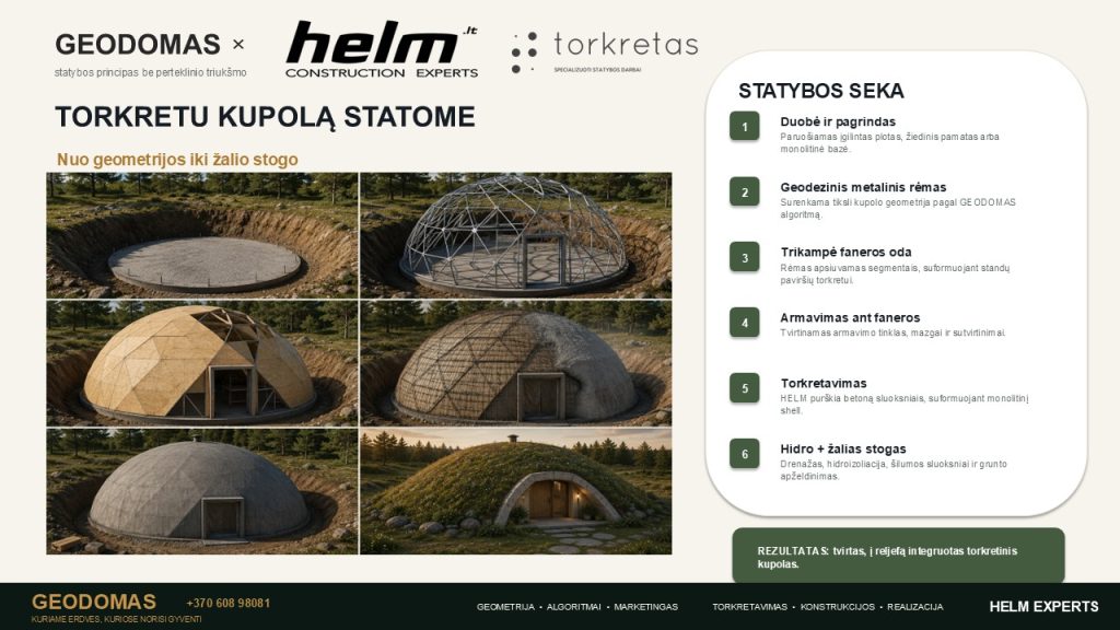 GREENROOF 57m2 NAMAS | COMPACT Betoninis Kupolas · 27