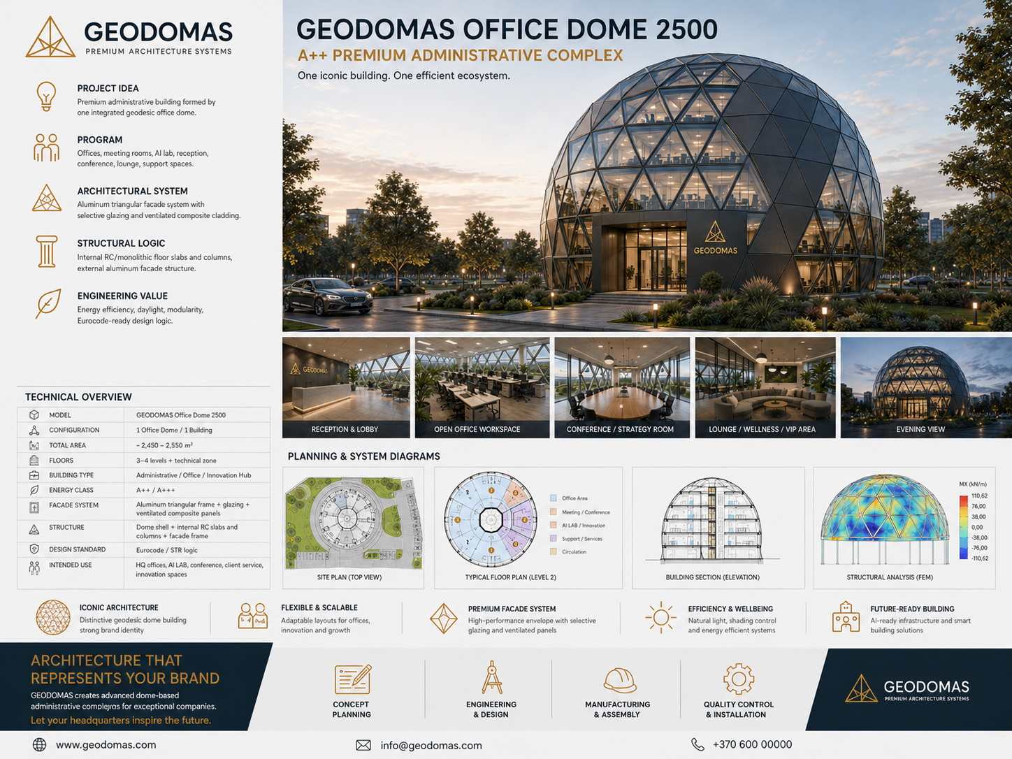 Ypatingi kupolai | konstrukcijos verslui bei geometrinių formų statiniai
