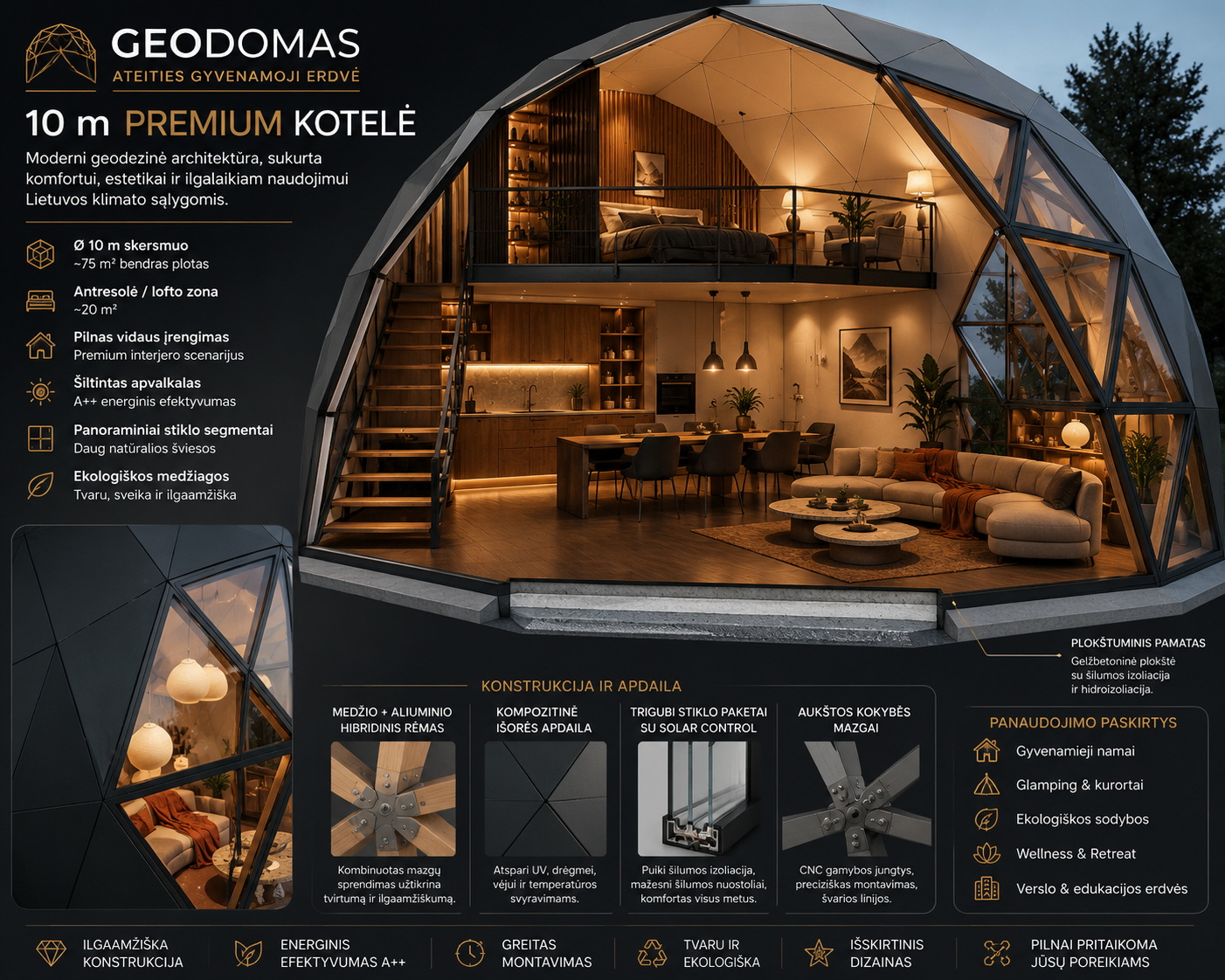 Geodeziniai Namai | Individualus Dizainas | A++ Energetinio Naudingumo Pastatai | Statybų Rinkiniai