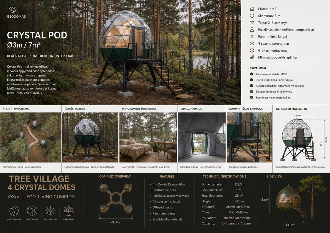 Glamping Apšiltinti kupolai | Privačiam ir Verslo Sektoriui | Daugiasluoksnė Membraninė Sieną | Naujovė !!!